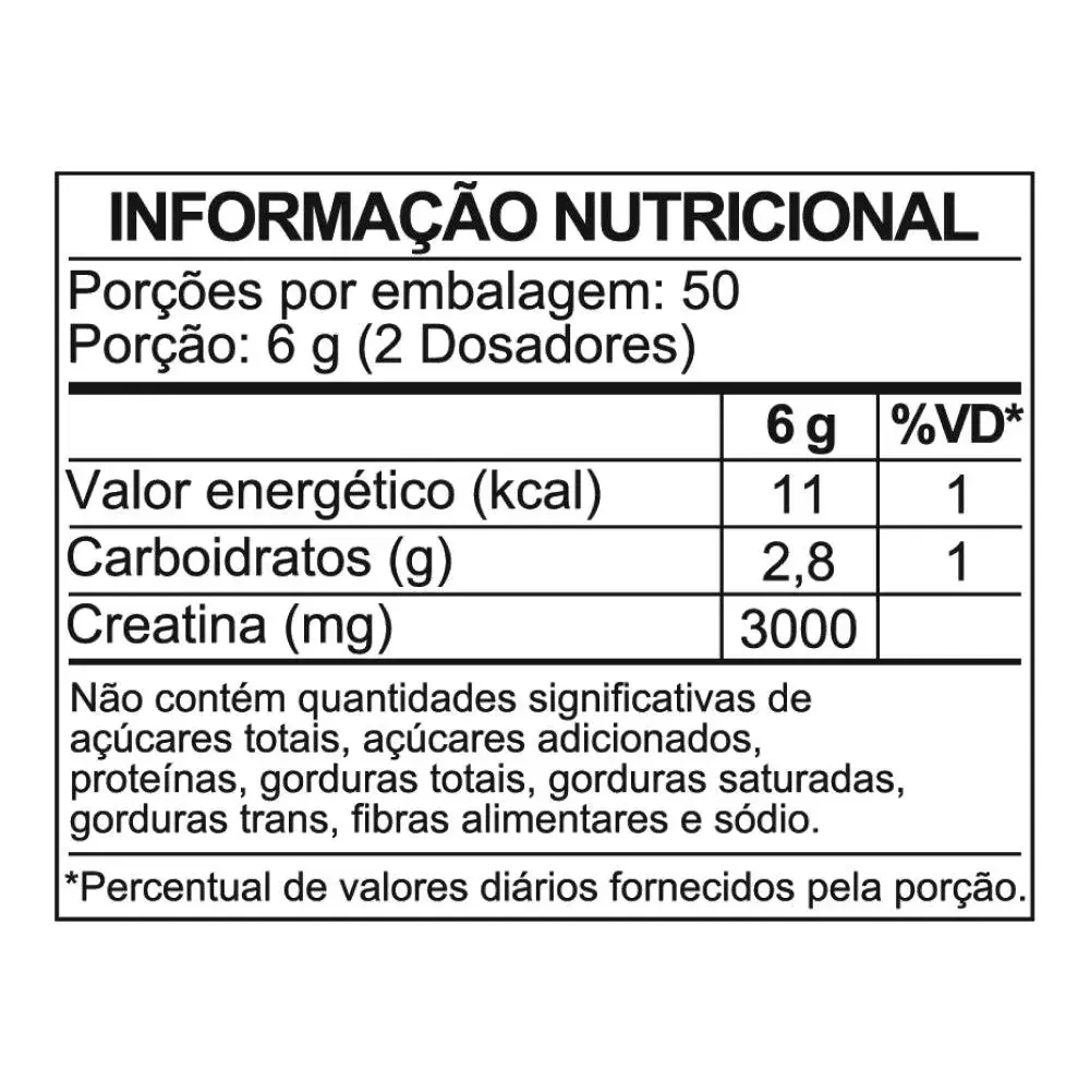 Ficha Nutricional Iridium Labs Fuel